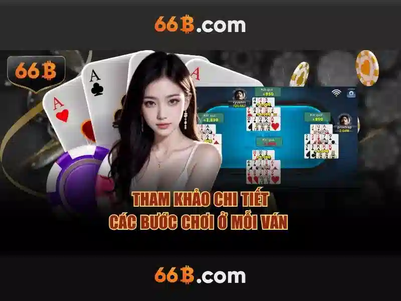 66b nguyễn sý sách – Hành trình thương hiệu số