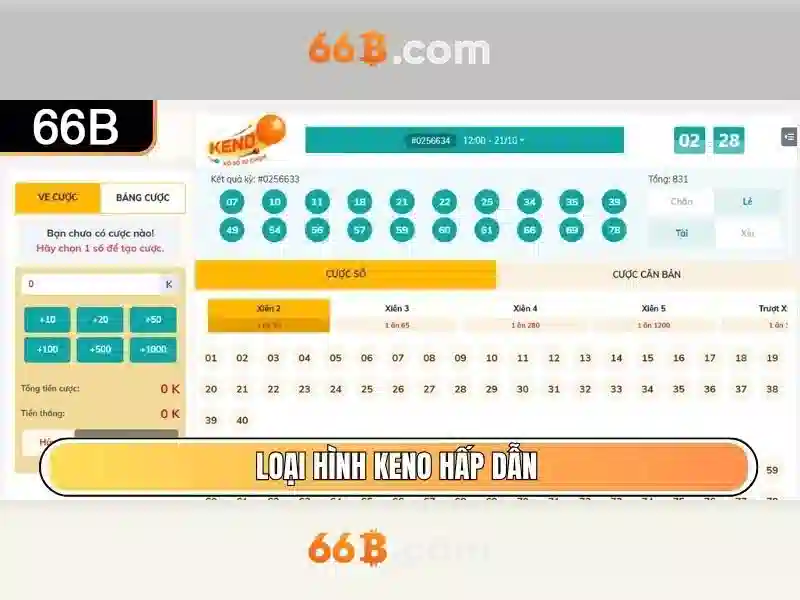 66B: khái niệm và ứng dụng của mô hình ngôn ngữ 66 tỷ tham số