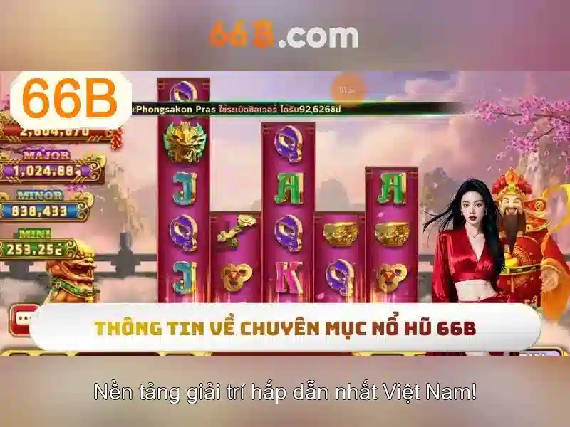 66b: Tổng quan về một mô hình ngôn ngữ quy mô lớn