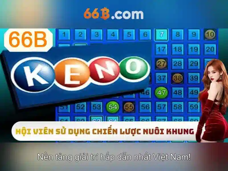 Khám phá mô hình ngôn ngữ 66B và ứng dụng